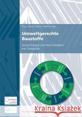 Umweltgerechte Baustoffe.: Graue Energie und Nachhaltigkeit von Gebäuden. Danny Püschel, Matthias Teller 9783816788355