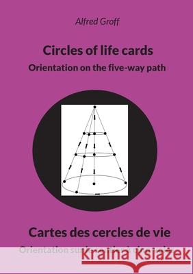 Circles of life cards - Cartes des cercles de vie: Orientation on the five-way path - Orientation sur le sentier ? cinq voies Alfred Groff Asbl Mtk 9783819266539