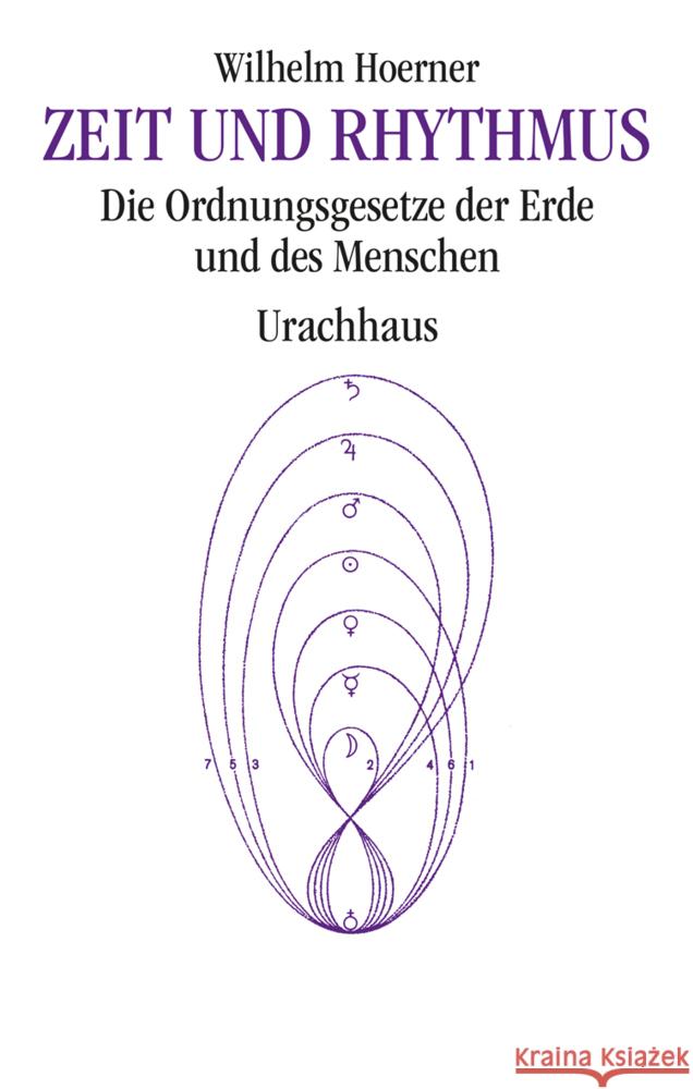 Zeit und Rhythmus Hoerner, Wilhelm 9783825154233 Urachhaus