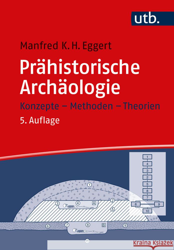 Prähistorische Archäologie Eggert, Manfred K.H. 9783825259860