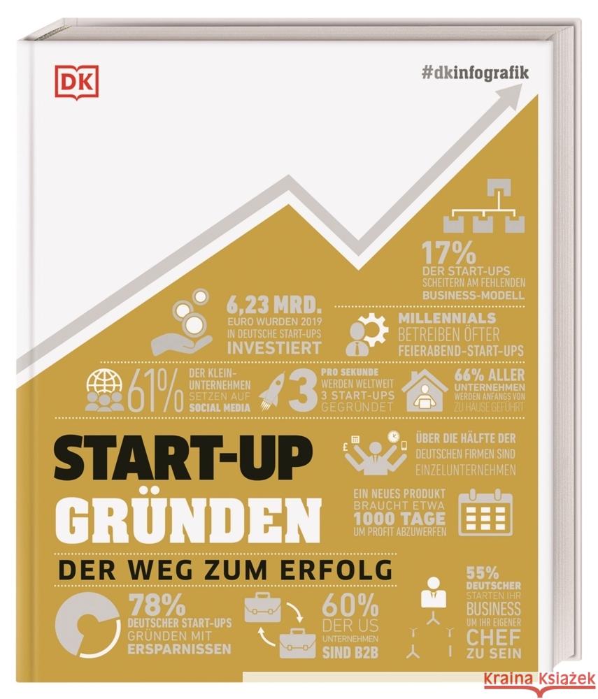 #dkinfografik. START-UP gründen Anderson, Philippa, Black, Alexandra, Bourne, Pippa 9783831044085