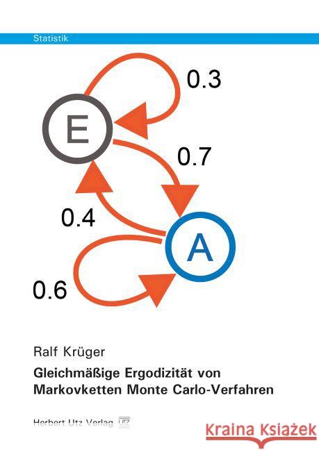 Gleichmäßige Ergodizität von Markovketten Monte Carlo-Verfahren : Dissertationsschrift Krüger, Ralf 9783831681310 Utz