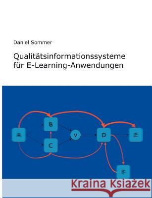 Qualitätsinformationssysteme für E-Learning-Anwendungen Sommer, Daniel 9783833409165 Books on Demand