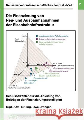 Neues verkehrswissenschaftliches Journal NVJ - Ausgabe 2 Umbach, Uwe 9783833453533