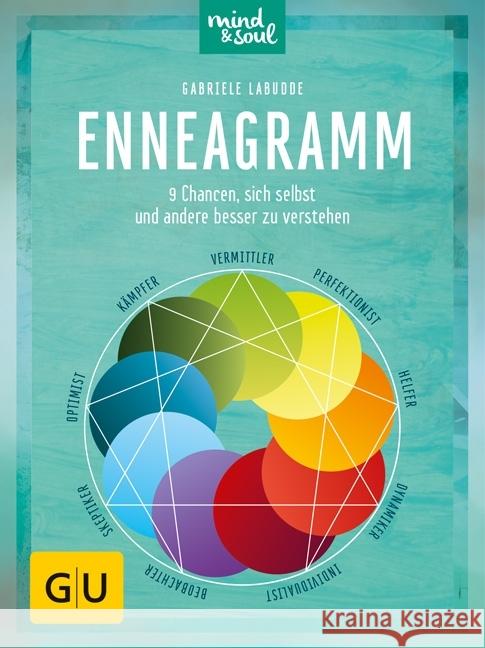 Enneagramm : 9 Chancen, sich selbst und andere besser zu verstehen Labudde, Gabriele 9783833862564 Gräfe & Unzer