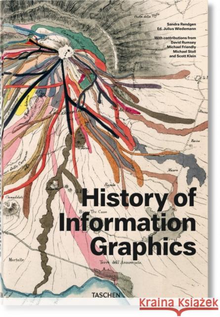 History of Information Graphics Rendgen Sandra 9783836567671