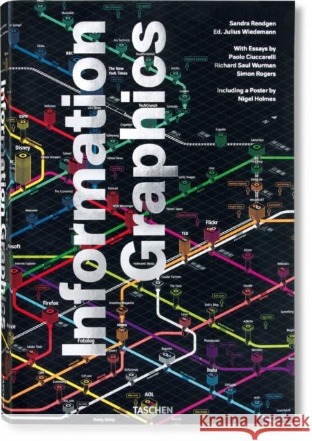 Information Graphics Sandra Rendgen Julius Wiedemann 9783836583831 Taschen GmbH