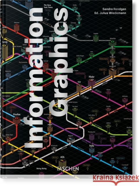 Information Graphics. 45th Ed. Sandra Rendgen 9783836599665 Taschen