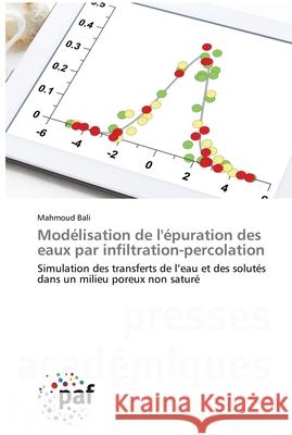 Modélisation de l'épuration des eaux par infiltration-percolation Mahmoud Bali 9783841630063