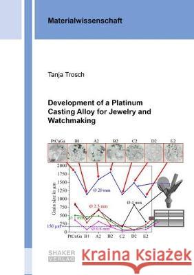 Development of a Platinum Casting Alloy for Jewelry and Watchmaking Tanja Trosch 9783844063585 Shaker Verlag GmbH, Germany