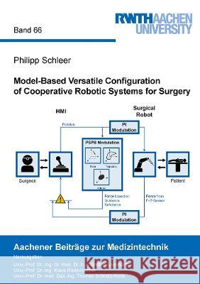 Model-Based Versatile Configuration of Cooperative Robotic Systems for Surgery Philipp Schleer   9783844081497 Shaker Verlag GmbH, Germany