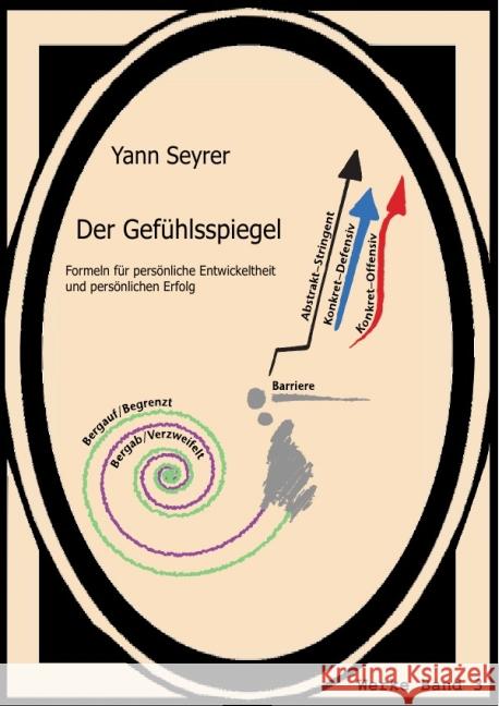 Werke Band 3, Der Gefühlsspiegel : Formeln für persönliche Entwickeltheit und persönlichen Erfolg Seyrer, Yann 9783844249057