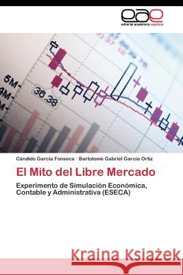 El Mito del Libre Mercado Garcia Fonseca Candido 9783844348613