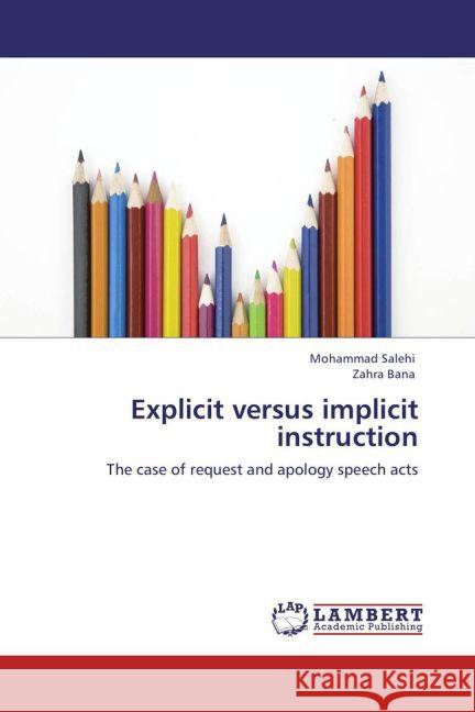 Explicit versus implicit instruction Mohammad Salehi, Zahra Bana 9783848414772