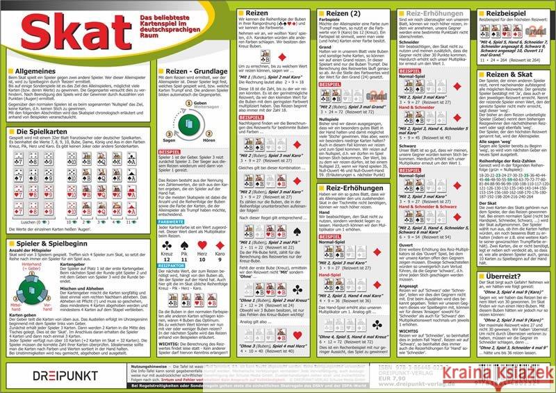 Skat : Das beliebteste Kartenspiel im deutschsprachigen Raum Schulze, Michael 9783864480232 Dreipunkt Verlag