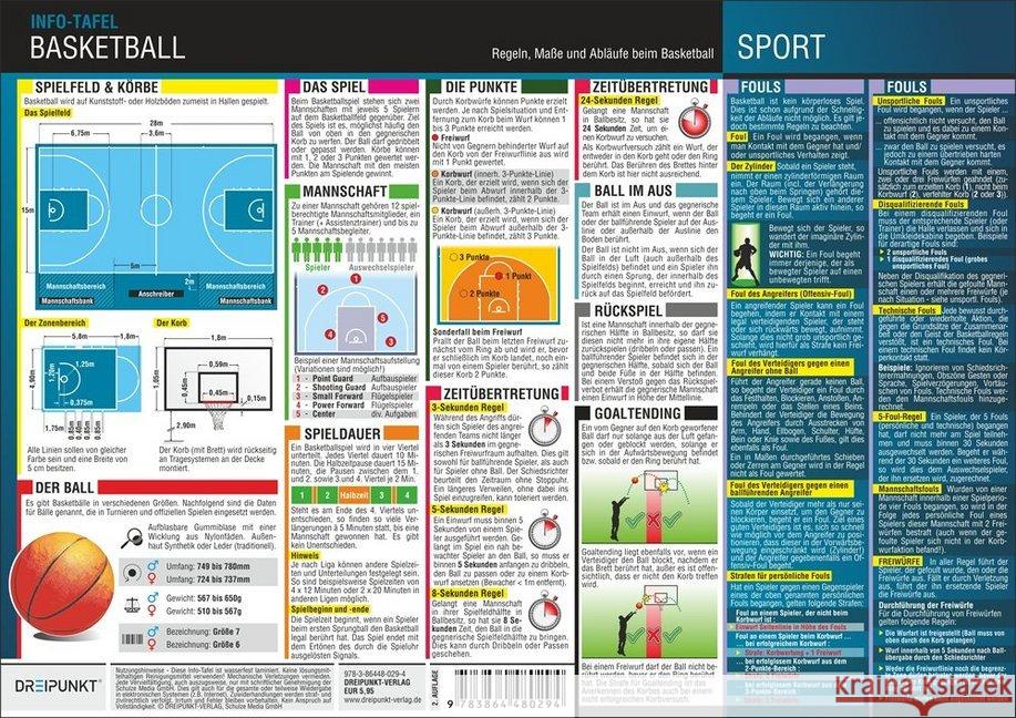 Basketball - Regeln, Abläufe und Maße, Infotafel Schulze, Michael 9783864480294 Dreipunkt Verlag