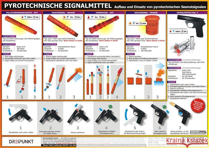 Pyrotechnische Signalmittel, Infotafel : Aufbau und Einsatz von pyrotechnischen Seenotsignalen Schulze, Michael 9783864481611 Dreipunkt Verlag