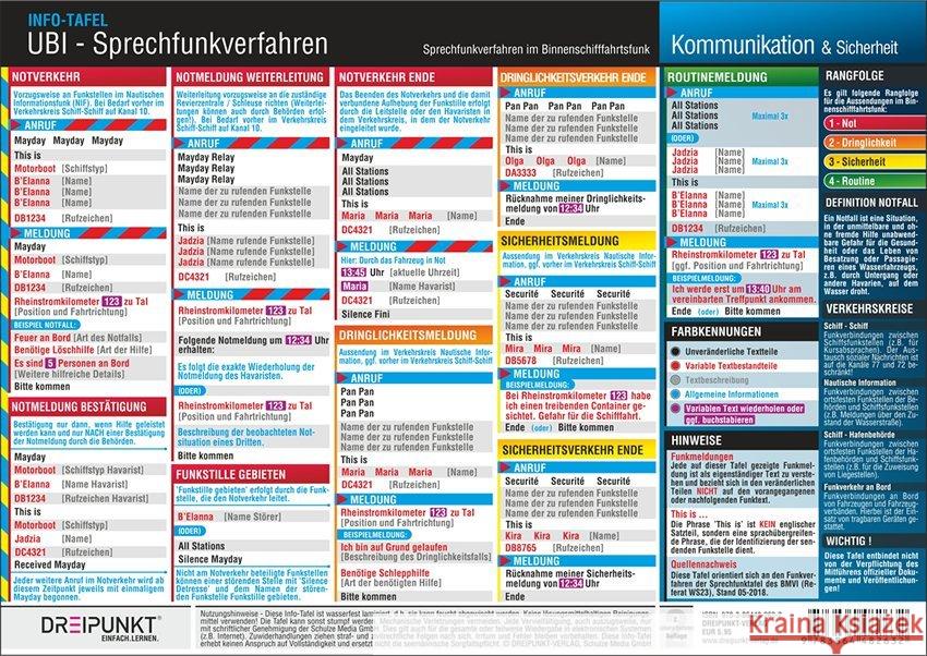 UBI Sprechfunkverfahren, Info-Tafel : Sprechfunkverfahren im Binnenschifffahrtsfunk Schulze, Michael 9783864482632 Dreipunkt Verlag