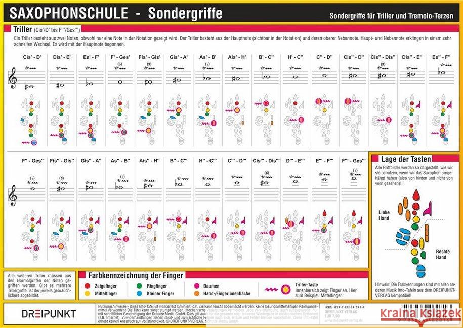 Saxophonschule - Sondergriffe, Infotafel : Für Triller und Tremolo-Terzen Schulze, Michael 9783864482816 Dreipunkt Verlag