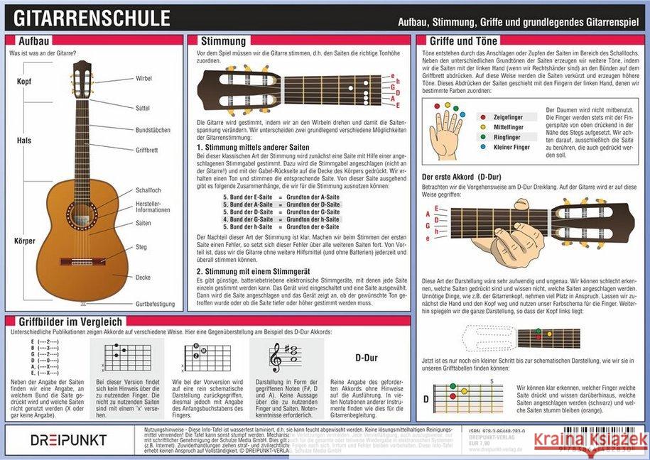 Gitarrenschule, Infotafel : Aufbau, Stimmung, Griffe und grundlegendes Gitarrenspiel Schulze, Michael 9783864482830 Dreipunkt Verlag