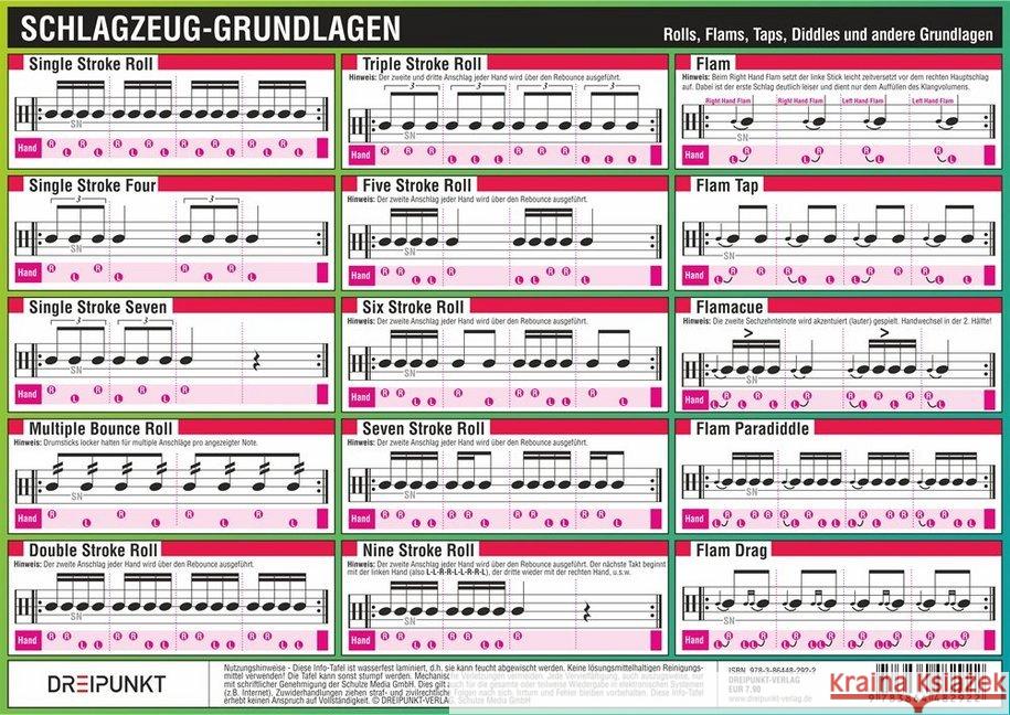 Schlagzeug-Grundlagen, Infotafel : Rolls, Flams, Taps, Diddles und andere Grundlagen des Schlagzeugspiels Schulze, Michael 9783864482922 Dreipunkt Verlag