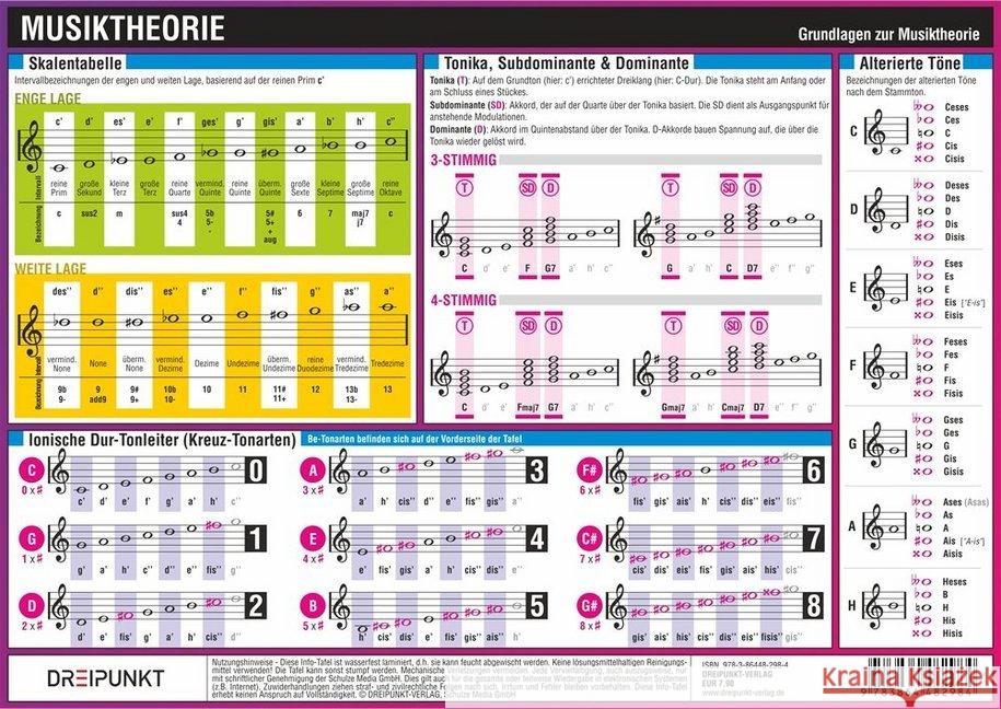 Musiktheorie, Infotafel : Grundlagen der Musiktheorie - leicht verständlich und übersichtlich dargestellt Schulze, Michael 9783864482984 Dreipunkt Verlag