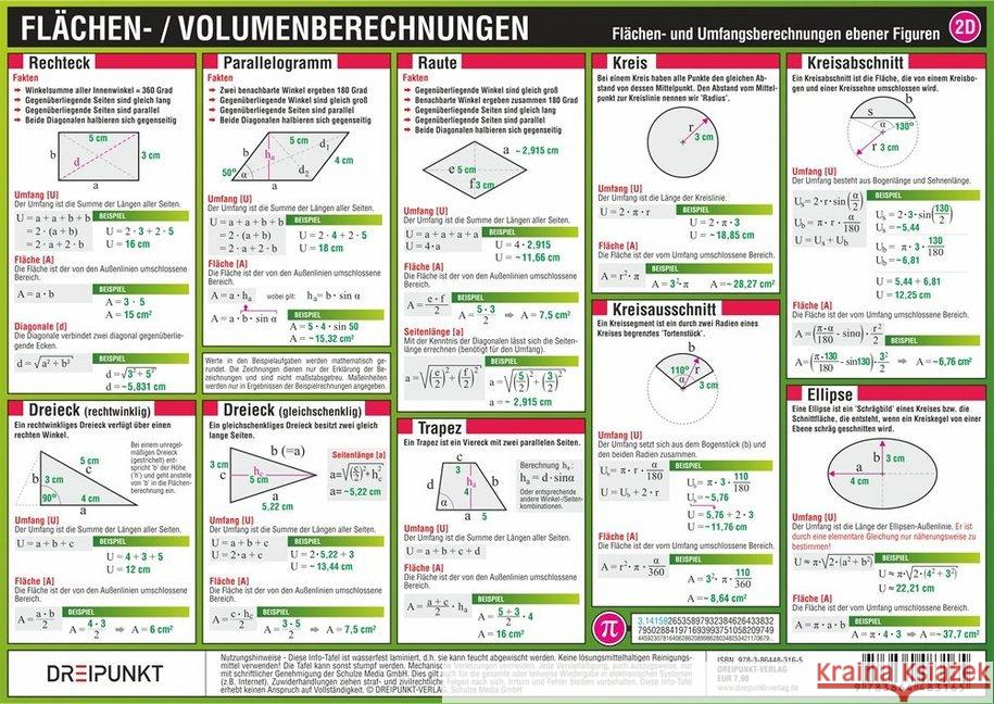 Flächen- und Volumenberechnungen, Info-Tafel : Flächen- und Umfangsberechnungen ebener Figuren sowie Oberflächen- und Volumenberechnungen von Körpern Schulze, Michael 9783864483165 Dreipunkt Verlag