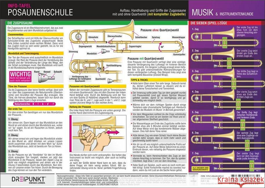 Posaunenschule, Infotafel : Aufbau, Handhabung und Griffe der Zugposaune mit und ohne Quartventil (incl. kompletter Zugtabelle) Schulze, Michael 9783864486630 Dreipunkt Verlag