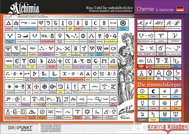 Alchimia Schulze Media GmbH 9783864487217 Schulze Media