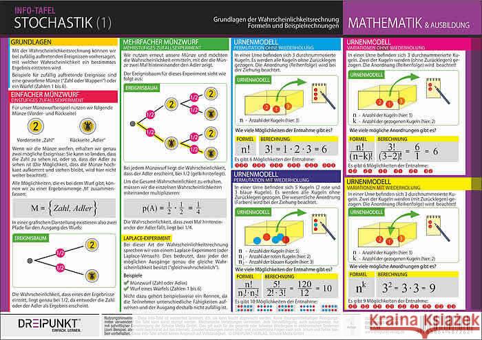 Stochastik - Grundlagen der Wahrscheinlichkeitsrechnung Schulze Media GmbH 9783864487262 Schulze Media