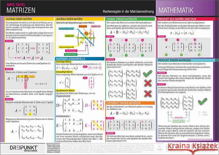 Matrizen Schulze Media GmbH 9783864487316 Schulze Media
