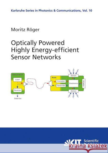 Optically Powered Highly Energy-efficient Sensor Networks : Dissertationsschrift Röger, Moritz 9783866449725