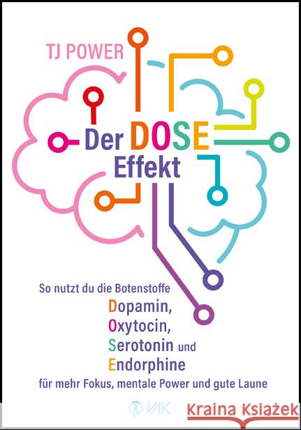 Der DOSE-Effekt Power, Tj 9783867312929