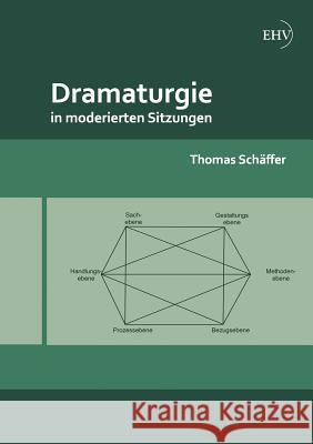 Dramaturgie in moderierten Sitzungen Schäffer, Thomas 9783867417730