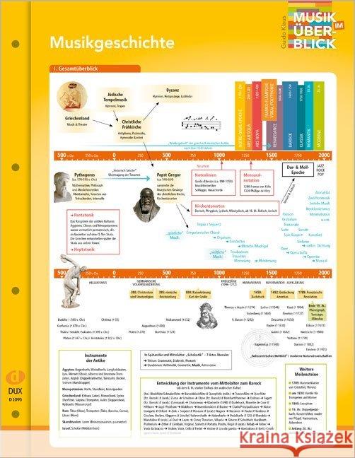 Musikgeschichte Klaus, Guido 9783868493139