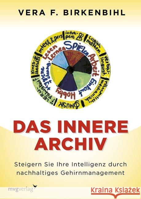 Das innere Archiv : Steigern Sie Ihre Intelligenz durch nachhaltiges Gehirnmanagement Birkenbihl, Vera F. 9783868824445