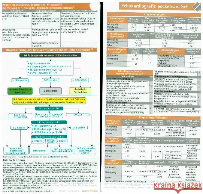 Echokardiographie pocketcard Set, Kartenfächer Voigt, Jens-Uwe; Cvijic, Marta 9783898624220