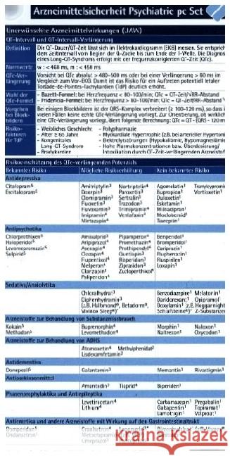 Arzneimittelsicherheit in der Psychiatrie pocketcard Set Hefner, Gudrun, Seifert, Johanna, Toto, Sermin 9783898624442 Börm Bruckmeier