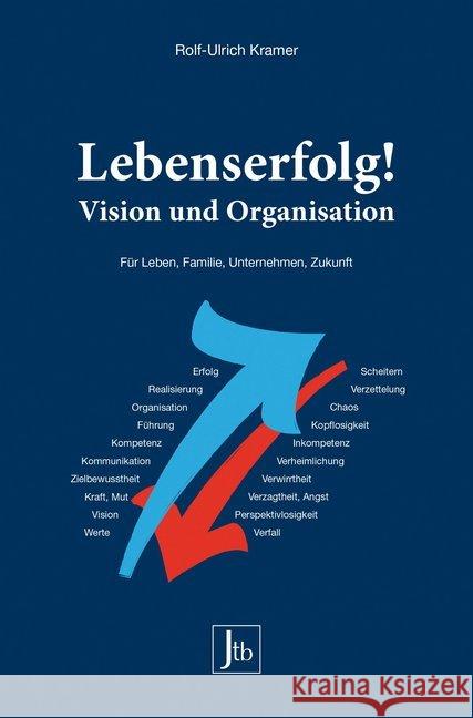 Lebenserfolg! : Vision und Organisation für Leben, Familie, Unternehmen, Zukunft Kramer, Rolf-Ulrich 9783933874436 Jentschura