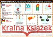 Seenotsignale, Info-Tafel : Licht,- Bewegungs-, Schall- und Sprechfunk-Notsignale und -meldungen. Wasserfest laminierte Info-Tafel mit Abbildungen und Beschreibungen zum Einsatz von Seenotsignalen inc Schulze, Michael   9783934705289 Dreipunkt Verlag
