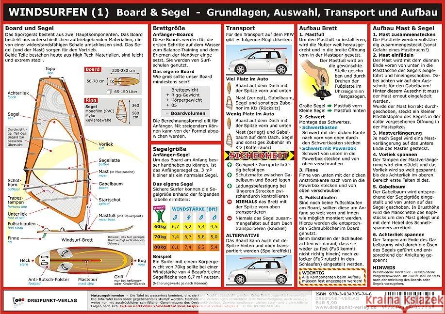 Windsurfen, Info-Tafel. Tl.1 : Board & Segel - Grundlagen, Auswahl, Transport und Aufbau. Wasserfest laminierte Info-Tafel mit allen wichtigen Anfänger-Informationen rund ums Windsurfen Schulze, Michael 9783934705746
