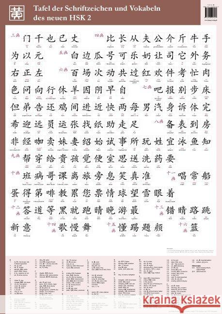 Tafel der Schriftzeichen und Vokabeln des neuen HSK 2 Huang, Hefei; Ziethen, Dieter 9783940497437 Hefei Huang