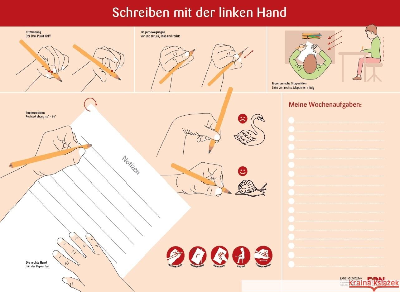 Schreibtischauflage für ein ergonomisches Schreiben mit der linken Hand Köper, Patricia 9783943155662