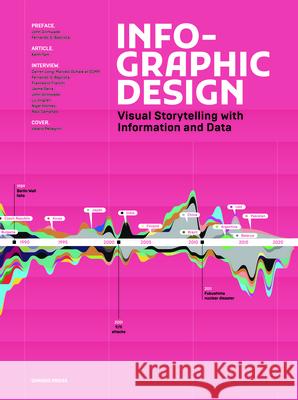 Infographic Design: Visual Storytelling with Information and Data Sandu 9783943330632 Gingko Press