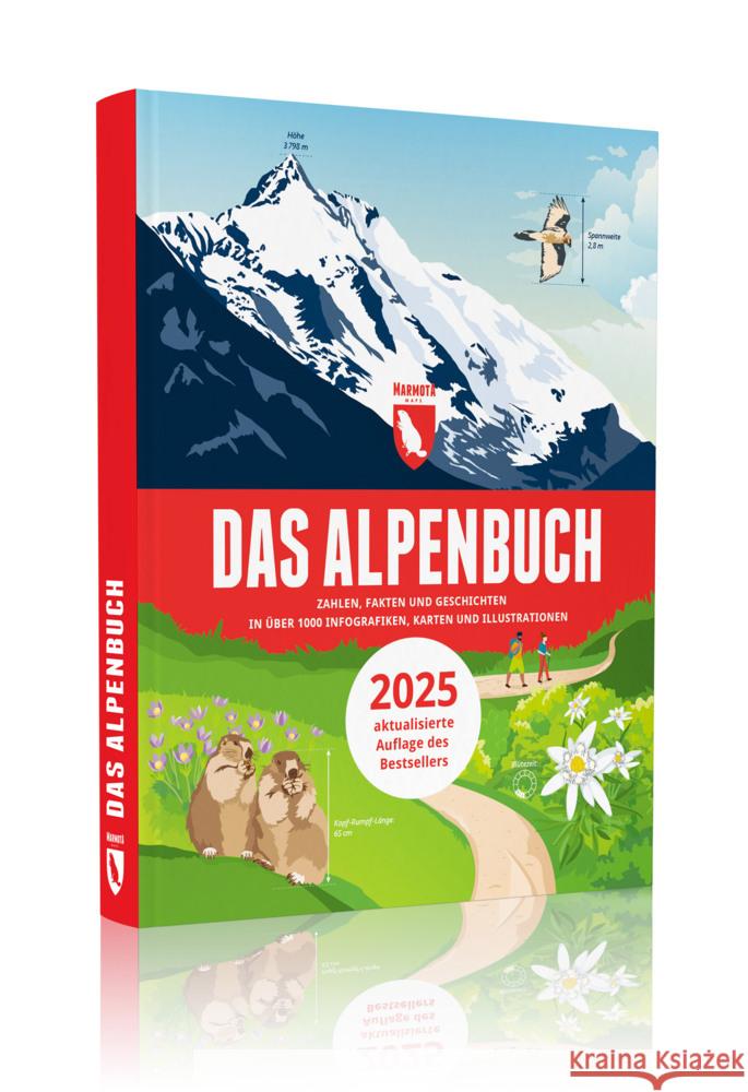 Das Alpenbuch Stefan, Spiegel, Weber, Tobias, Köcher, Björn 9783946719601