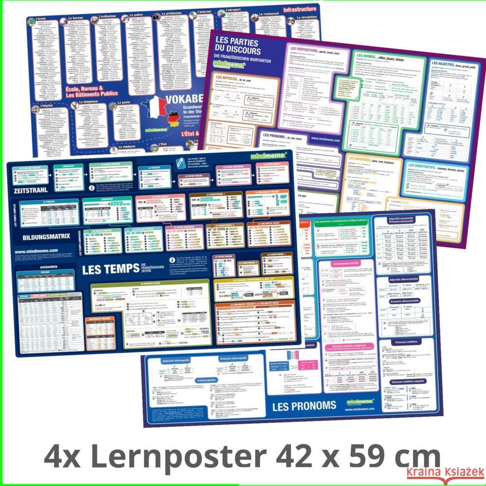 mindmemo Lernposter 4er Set - Französische Zeiten + Wortarten + Pronomen + Grundwortschatz | Grammatik lernen Grundwissen Lernhilfe Fischer, Henry, Hunstein, Philipp 9783954131631
