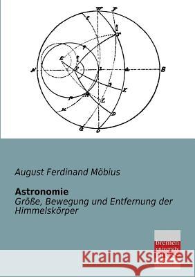 Astronomie August Ferdinand Mobius 9783955622381