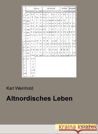 Altnordisches Leben Weinhold, Karl 9783957702869 Saxoniabuch.de