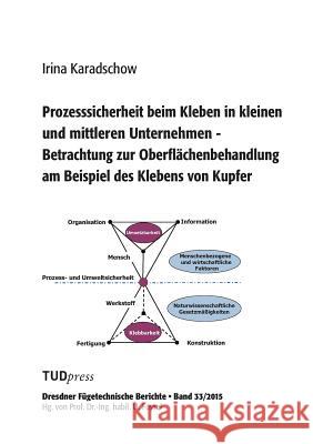 Prozesssicherheit beim Kleben in kleinen und mittleren Unternehmen - Betrachtung zur Oberflächenbehandlung am Beispiel des Klebens von Kupfer Irina Karadschow 9783959080552 Tudpress Verlag Der Wissenschaften Gmbh