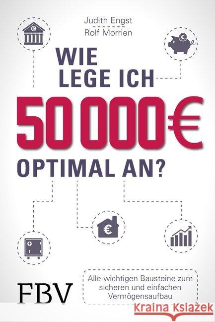 Wie lege ich 50000 Euro optimal an? : Alle wichtigen Bausteine zum sicheren und einfachen Vermögensaufbau Morrien, Rolf; Engst, Judith 9783959720373 FinanzBuch Verlag